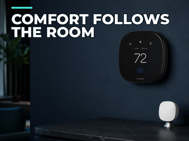 ecobee Smart Thermostat Premium